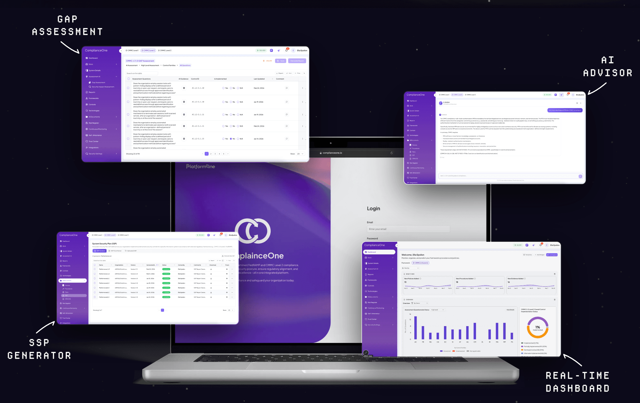 ComplianceONE Platform