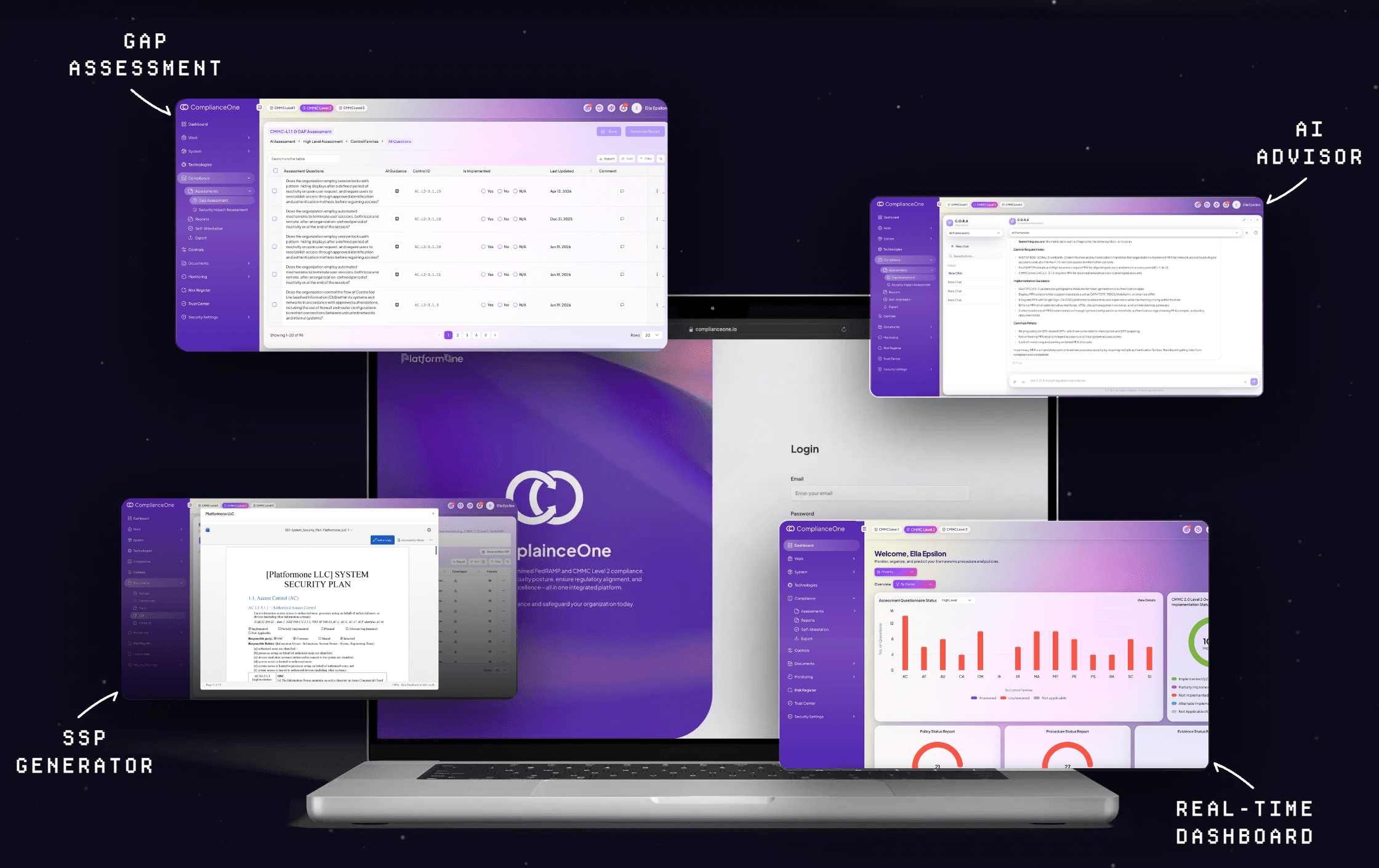ComplianceONE Platform